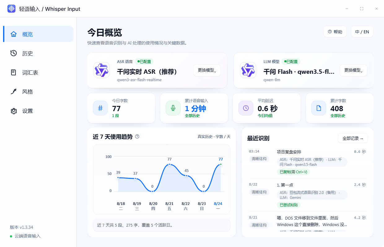 Whisper Input 今日概览主界面